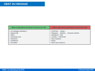 © Vincent Huwer 2016C4021 - Le marketing et les NTIC
OBJET DU MESSAGE
 