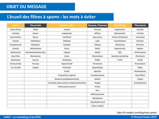 © Vincent Huwer 2016C4021 - Le marketing et les NTIC
OBJET DU MESSAGE
L’écueil des filtres à spams : les mots à éviter
https://fr.mailjet.com/blog/mots-spam/
 