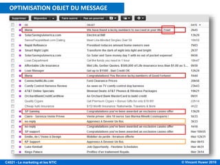 © Vincent Huwer 2016C4021 - Le marketing et les NTIC
OPTIMISATION OBJET DU MESSAGE
 