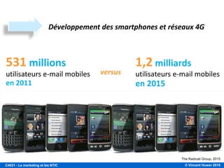 © Vincent Huwer 2016C4021 - Le marketing et les NTIC
Développement des smartphones et réseaux 4G
The Radicati Group, 2015
531 millions
utilisateurs e-mail mobiles
en 2011
1,2 milliards
utilisateurs e-mail mobiles
en 2015
versus
 