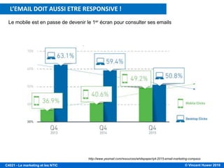 © Vincent Huwer 2016C4021 - Le marketing et les NTIC
CONTENU UTILE ET AGREABLE: mise en pageL’EMAIL DOIT AUSSI ETRE RESPONSIVE !
Le mobile est en passe de devenir le 1er écran pour consulter ses emails
http://www.yesmail.com/resources/whitepaper/q4-2015-email-marketing-compass
 