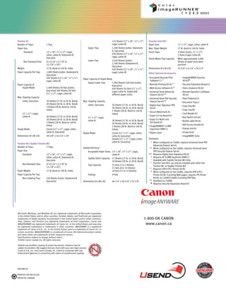C4080 Series Brochure              9/18/06           1:05 PM          Page 12




        Finisher-X1                                                                                          125 Sheets (12" x 18", 11" x 17",     Puncher Unit-AH1
        Number of Trays:               1 Tray                                                                Legal, Letter-R)                      Paper Size:                     11" x 17", Legal, Letter, Letter-R
        Paper Size                                                                     Upper Tray:           1,300 Sheets (Letter, Statement-      Max. Paper Weight:              17 lb. Bond to 140 lb. Index
              Standard:                12" x 18", 11" x 17", Legal,                                          R, Executive)                         Punch Type:                     3 Holes (Letter, 11" x 17")
                                       Letter, Letter-R, Statement-R,                                        650 Sheets (12" x 18", 11" x 17",                                     2 Holes (Legal, Letter-R)
                                       Executive                                                             Legal, Letter-R)
                                                                                                                                                   Punch Waste Tray Capacity:      When approximately 3,000
              Non-Standard Size:       (3-15/16" x 5-7/8" to                           Lower Tray:           2,450 Sheets (Letter)                                                 Sheets of paper have been
                                       12-7/8" x 18")                                                        1,700 Sheets (Statement-R,                                            punched
                                                                                                             Executive)
        Weight:                        17 lb. Bond to 140 lb. Index                                          650 Sheets (12" x 18", 11" x 17",     Dimensions (H x W x D):         32-3/4" x 4-1/4" x 24-1/2"
        Paper Capacity Per Tray:       1,000 Sheets (Letter, Statement-R,                                    Legal, Letter-R)                      Other Optional Accessories
                                       Executive)
                                       500 Sheets (12" x 18", 11" x 17",                                                                           • Encrypted Secured Print           • imageRUNNER Security
                                                                                Paper Capacity of Staple Mode
                                       Legal, Letter-R)                                                                                              Software-C1                        Kit-A2
                                                                                    Upper/Lower Tray:        1,300 Sheets/100 Sets (Letter,
        Paper Capacity of                                                                                                                          • Barcode Printing Kit-A1           • Security Expansion Board-E1
                                                                                                             Executive)
            Staple Mode:               1,000 Sheets/30 Sets (Letter,                                         650 Sheets/50 Sets (11" x 17",        • Web Access Software-E1            • Voice  Guidance Kit-A2
                                       Executive) 500 Sheets/30 Sets                                         Legal, Letter-R, Staple with          • Universal Send Advanced           • Remote   Operator's Software
                                       (11" x 17", Legal, Letter-R)                                          different paper sizes)                  Feature Set-A1                      Kit-A2
        Max. Stapling Capacity                                                                                                                     • Universal Send PDF Security       • Plain Pedestal-E1
             Letter, Executive:        50 Sheets (17 lb. to 20 lb. Bond)        Max. Stapling Capacity                                               Feature Set-A1                    • Document Tray-J1
                                       30 Sheets (20 lb. to 28 lb. Bond)             Letter, Executive:      50 Sheets (17 lb. to 20 lb. Bond)     • Digital User Signature PDF        • Copy Tray-M1
                                       2 Sheets (28 lb. Bond to 140 lb.                                      30 Sheets (20 lb. to 28 lb. Bond)       Kit-A1
                                       Index)                                                                                                                                          • Copy Tray-N1
                                                                                                             2 Sheets (28 lb. Bond to 140 lb.      • Secure Watermark-A1
             11" x 17", Legal,                                                                               Index)                                                                    • Card Reader-D1
                                                                                                                                                   • Super G3 Fax Board-V1
             Letter-R:                 30 Sheets (17 lb. to 20 lb. Bond)               11" x 17", Legal,                                                                               • Key Switch Unit-A2
                                       20 Sheets (20 lb. to 28 lb. Bond)                                                                           • Super G3 Multi-Line
                                                                                       Letter-R:             30 Sheets (17 lb. to 20 lb. Bond)                                         • Braille Label Kit-A1
                                       2 Sheets (28 lb. Bond to 140 lb.                                      20 Sheets (20 lb. to 28 lb. Bond)       Fax board-H1
                                       Index)                                                                                                                                          • ADF Access Handle-A1
                                                                                                             2 Sheets (28 lb. Bond to 140 lb.      • imageRUNNER 512MB
        Staple Mode:                   Corner (11" x 17", Legal, Letter,                                                                             Expansion RAM-C1                  • Stamp Unit-A1
                                                                                                             Index)
                                       Letter-R, Executive)                     Staple Mode:                 Corner (11" x 17", Legal, Letter,     • Platen Cover                      • eCopy Suite

        Dimensions (H x W x D):        28-5/8" x 16-1/4" x 24"                                               Letter-R, Executive)                                                      • imageWARE Suite
                                                                                                             Double (11" x 17", Legal, Letter,     Footnotes:
                                                                                                             Letter-R, Executive)                    * When configured on C4080, requires Universal Send PDF
        Finisher-W1/Saddle Finisher-W2
                                                                                                                                                       Advanced Feature Set-A1
        Number of Trays:            3 Trays                                     Saddle-Stitching                                                    ** When configured on the C4080, requires Universal Send
        Paper Size                                                                  Acceptable Paper Sizes: 12" x 18", 11" x 17", Legal,               PDF Security Feature Set-A1
             Standard:              12" x 18", 11" x 17", Legal,                                            Letter-R                               *** Requires Digital User Signature Kit-A1
                                    Letter, Letter-R, Statement-R,                  Saddle Stitch Capacity: 15 Sheets (17 lb. to 20 lb. Bond)          Requires iR 512MB Expansion RAM-C1
                                    Executive                                                               10 Sheets (20 lb. to 28 lb. Bond)          Available with Saddle Finisher-W2 Only
             Non-Standard Size:     (3-15/16" x 5-7/8" to                                                                                              Puncher Unit-AH1 can only be installed with either the
                                                                                    Tray Capacity:          25 Sets (1 to 5 Sheets)                    Finisher-W1 or Saddle Finisher-W2
                                    12-7/8" x 18")                                                          15 Sets (6 to 10 Sheets)                   Requires UFR II/PCL Printer Kit-N1
        Paper Weight:               17 lb. Bond to 140 lb. Index                                            10 Sets (11 to 15 Sheets)                  When configured on the C4080, requires UFR II/PCL
        Paper Capacity Per Tray                                                     Folding:                V-Fold                                     Printer Kit-N1 if printing Web pages; requires PS Printer
             Non-Collating Tray:    250 Sheets (Letter, Statement-R,                                                                                   Kit-N1 on C4080/C4080i if printing PDF files.
                                    Executive)                                  Dimensions (H x W x D):      46-1/4" x 26-3/4" x 25-7/8"               Standard on C4080i
                                                                                                                                                       Requires Security Expansion Board-E1




        Microsoft, Windows, and Windows NT are registered trademarks of Microsoft Corporation
        in the United States and/or other countries. Acrobat, Adobe, and PostScript are registered
        trademarks of Adobe Systems Incorporated in the United States and/or other countries.                                                    1-800-OK CANON
        Intel, Celeron, and Pentium are registered trademarks of Intel Corporation. Canon and
        IMAGERUNNER are registered trademarks of Canon Inc. in the United States and may also                                                     www.canon.ca
        be registered trademarks or trademarks in other countries. IMAGEWARE is a registered
        trademark of Canon U.S.A., Inc. in the United States, and is a trademark of Canon Inc. in
        certain countries. IMAGEANYWARE is a trademark of Canon. All referenced product names
        and other marks are trademarks of their respective owners.
        Specifications subject to change without notice.
        ©2006 Canon Canada Inc. All rights reserved.

        Federal Law prohibits copying of certain documents. Violators may be
        subject to penalties. We suggest that you check with your own legal counsel.
        Canon U.S.A., Inc. and Canon Canada, Inc. intend to cooperate with Law
        Enforcement Agencies in connection with claims of unauthorized copying.




        0065W678

        PRINTED ON RECYCLED
        PAPER IN CANADA
 