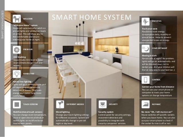 passion smart design houses presentation (english) passion smart design houses presentation (english)