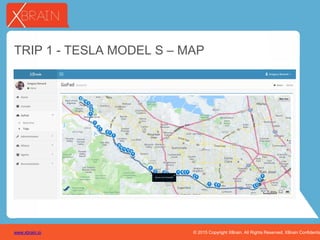 xBrain Presentation | PPT