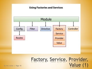 by Ivan Junior | Page 18
 