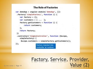 by Ivan Junior | Page 19
 