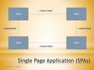 by Ivan Junior | Page 4
VIEW VIEW
VIEW VIEW
/view1.html
/view2.html
/view3.html
/view4.html
 