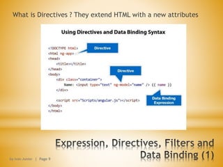 What is Directives ? They extend HTML with a new attributes
by Ivan Junior | Page 9
 