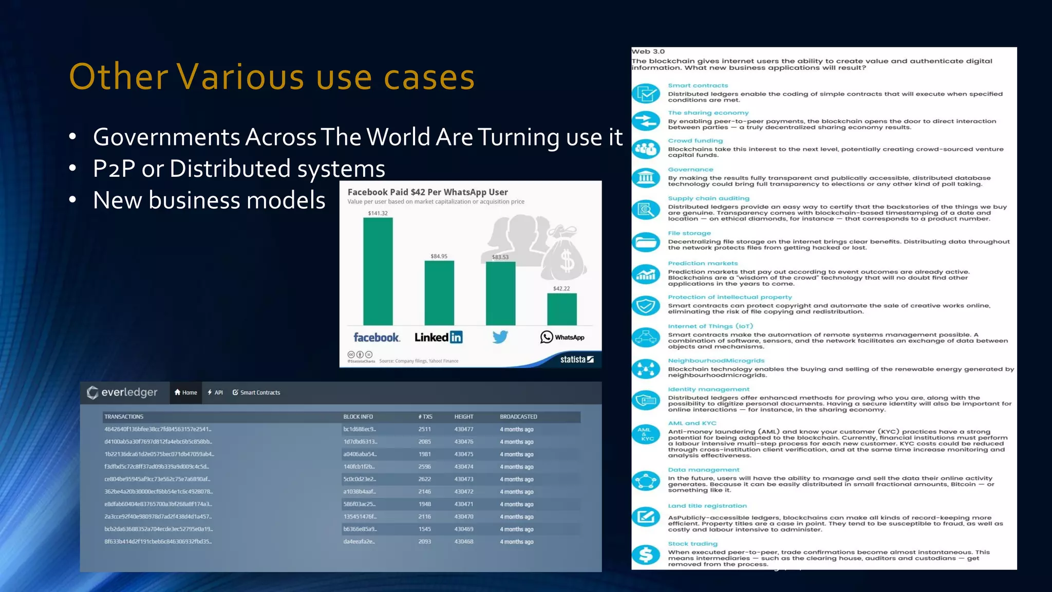 Other Various use cases
• Governments AcrossTheWorld AreTurning use it
• P2P or Distributed systems
• New business models
31/12/2016
 