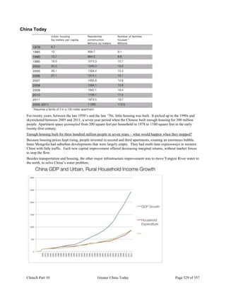 ChinaX Part 10 Greater China Today Page 329 of 357
China Today
For twenty years, between the late 1950’s and the late ‘70s, little housing was built. It picked up in the 1990s and
skyrocketed between 2005 and 2011, a seven year period when the Chinese built enough housing for 300 million
people. Apartment space quintupled from 200 square feet per household in 1978 to 1100 square feet in the early
twenty-first century.
Enough housing built for three hundred million people in seven years – what would happen when they stopped?
Because housing prices kept rising, people invested in second and third apartments, creating an enormous bubble.
Inner Mongolia had suburban developments that were largely empty. They had multi-lane expressways in western
China with little traffic. Each new capital improvement offered decreasing marginal returns, without market forces
to stop the flow.
Besides transportation and housing, the other major infrastructure improvement was to move Yangtze River water to
the north, to solve China’s water problem.
 