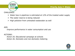 Priority Axis 7: Water CHALLENGE:  Water loss in pipelines is estimated at 12% of the treated water supply The water reserve is being reduced High pollution from untreated wastewater as well  AIM:  Improve performance in water consumption and use ACTIONS: Action 25. Educational campaign at schools Action 26. Domestic and non-domestic metering  