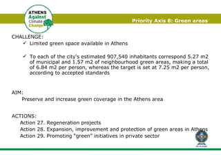 Priority Axis 8: Green areas CHALLENGE:  Limited green space available in Athens To each of the city's estimated 907,540 inhabitants correspond 5.27 m2 of municipal and 1.57 m2 of neighbourhood green areas, making a total of 6.84 m2 per person, whereas the target is set at 7.25 m2 per person, according to accepted standards AIM:    Preserve and increase green coverage in the Athens area ACTIONS: Action 27. Regeneration projects Action 28. Expansion, improvement and protection of green areas in Athens Action 29. Promoting “green” initiatives in private sector 