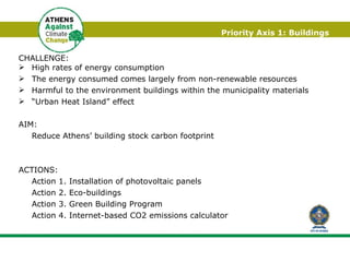 Priority Axis 1: Buildings CHALLENGE:  High rates of energy consumption   The energy consumed comes largely from non-renewable resources Harmful to the environment buildings within the municipality materials  “ Urban Heat Island” effect AIM:  Reduce Athens’ building stock carbon footprint ACTIONS: Action 1. Installation of photovoltaic panels Action 2. Eco-buildings Action 3. Green Building Program Action 4. Internet-based CO2 emissions calculator  