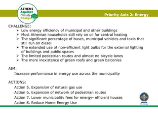 Priority Axis 2: Energy CHALLENGE:  Low energy efficiency of municipal and other buildings  Most Athenian households still rely on oil for central heating The significant percentage of buses, municipal vehicles and taxis that still run on diesel The extended use of non-efficient light bulbs for the external lighting of buildings and public spaces The limited pedestrian routes and almost no bicycle lanes  The mere inexistence of green roofs and green balconies AIM:  Increase performance in energy use across the municipality ACTIONS: Action 5. Expansion of natural gas use  Action 6. Expansion of network of pedestrian routes Action 7. Lower municipality fees for energy- efficient houses Action 8. Reduce Home Energy Use 