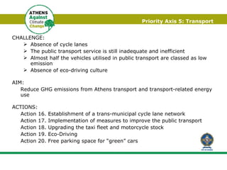 Priority Axis 5: Transport CHALLENGE:  Absence of cycle lanes  The public transport service is still inadequate and inefficient Almost half the vehicles utilised in public transport are classed as low emission Absence of eco-driving culture AIM:  Reduce GHG emissions from Athens transport and transport-related energy use ACTIONS: Action 16. Establishment of a trans-municipal cycle lane network  Action 17. Implementation of measures to improve the public transport Action 18. Upgrading the taxi fleet and motorcycle stock Action 19. Eco-Driving  Action 20. Free parking space for “green” cars 