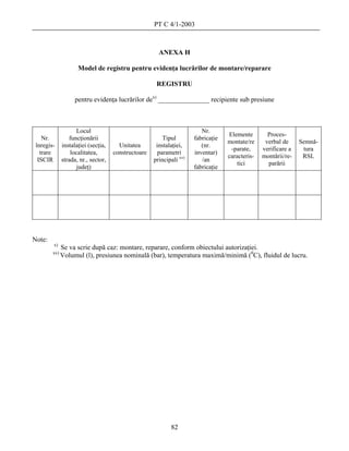 PT C 4/1-2003



                                                       ANEXA H

                     Model de registru pentru evidenţa lucrărilor de montare/reparare

                                                      REGISTRU

                    pentru evidenţa lucrărilor dex) _______________ recipiente sub presiune



                     Locul                                               Nr.
                                                                                   Elemente        Proces-
    Nr.          funcţionării                            Tipul        fabricaţie
                                                                                   montate/re     verbal de     Semnă-
 înregis-     instalaţiei (secţia,     Unitatea       instalaţiei,       (nr.
                                                                                    -parate,     verificare a    tura
   trare          localitatea,       constructoare     parametri      inventar)
                                                                                   caracteris-   montării/re-    RSL
  ISCIR       strada, nr., sector,                   principali xx)      /an
                                                                                      tici         parării
                     judeţ)                                           fabricaţie




Note:
        x)
              Se va scrie după caz: montare, reparare, conform obiectului autorizaţiei.
        xx)
              Volumul (l), presiunea nominală (bar), temperatura maximă/minimă (0C), fluidul de lucru.




                                                            82
 