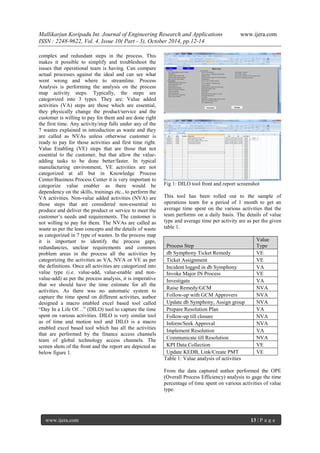 Mallikarjun Koripadu Int. Journal of Engineering Research and Applications www.ijera.com
ISSN : 2248-9622, Vol. 4, Issue 10( Part - 3), October 2014, pp.12-14
www.ijera.com 13 | P a g e
complex and redundant steps in the process. This
makes it possible to simplify and troubleshoot the
issues that operational team is having. Can compare
actual processes against the ideal and can see what
went wrong and where to streamline. Process
Analysis is performing the analysis on the process
map activity steps. Typically, the steps are
categorized into 3 types. They are: Value added
activities (VA) steps are those which are essential,
they physically change the product/service and the
customer is willing to pay for them and are done right
the first time. Any activity/step falls under any of the
7 wastes explained in introduction as waste and they
are called as NVAs unless otherwise customer is
ready to pay for those activities and first time right.
Value Enabling (VE) steps that are those that not
essential to the customer, but that allow the value-
adding tasks to be done better/faster. In typical
manufacturing environment, VE activities are not
categorized at all but in Knowledge Process
Center/Business Process Center it is very important to
categorize value enabler as there would be
dependency on the skills, trainings etc., to perform the
VA activities. Non-value added activities (NVA) are
those steps that are considered non-essential to
produce and deliver the product or service to meet the
customer’s needs and requirements. The customer is
not willing to pay for them. The NVAs are called as
waste as per the lean concepts and the details of waste
as categorized in 7 type of wastes. In the process map
it is important to identify the process gaps,
redundancies, unclear requirements and common
problem areas in the process all the activities by
categorizing the activities as VA, NVA or VE as per
the definitions. Once all activities are categorized into
value type (i.e. value-add, value-enable and non-
value-add) as per the process analysis, it is imperative
that we should have the time estimate for all the
activities. As there was no automatic system to
capture the time spend on different activities, author
designed a macro enabled excel based tool called
“Day In a Life Of…” (DILO) tool to capture the time
spent on various activities. DILO is very similar tool
as of time and motion tool and DILO is a macro
enabled excel based tool which has all the activities
that are performed by the finance access channels
team of global technology access channels. The
screen shots of the front and the report are depicted as
below figure 1.
Fig 1: DILO tool front and report screenshot
This tool has been rolled out to the sample of
operations team for a period of 1 month to get an
average time spent on the various activities that the
team performs on a daily basis. The details of value
type and average time per activity are as per the given
table 1.
Process Step
Value
Type
db Symphony Ticket Remedy VE
Ticket Assignment VE
Incident logged in db Symphony VA
Invoke Major IN Process VE
Investigate VA
Raise Remedy/GCM NVA
Follow-up with GCM Approvers NVA
Update db Symphony, Assign group NVA
Prepare Resolution Plan VA
Follow-up till closure NVA
Inform/Seek Approval NVA
Implement Resolution VA
Communicate till Resolution NVA
KPI Data Collection VE
Update KEDB, Link/Create PMT VE
Table 1: Value analysis of activities
From the data captured author performed the OPE
(Overall Process Efficiency) analysis to gage the time
percentage of time spent on various activities of value
type.
 