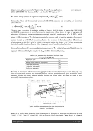 Rizgar Amin Agha Int. Journal of Engineering Research and Applications www.ijera.com
ISSN : 2248-9622, Vol. 4, Issue 10( Part - 5), October 2014, pp.11-18
www.ijera.com 12 | P a g e
For normal density concrete, the expression simplifies to cc fE  4700 MPa
Carrasquillo, Nilson and Slate modified versions of ACI 318-02 expression and reported by ACI Committee
363, as follows
  MPafE ckc
5.1
2300
.69003320 







………………(3)
There are many expressions for predicting modulus of elasticity for HSC. Codes of practice like ACI 318-02
and EC2-02 use expressions in term of compressive strength only without factors for types of aggregate and
admixtures. ACI does not limit a specified concrete strength while EC2 considers up to MPafc 90 . MC90
clause 2.1.4.2 gives value of ciE , the tangent modulus for concretes made of quartzite aggregates, for concrete
cylinder strengths up to 80 MPa. It recommends factors (  ) to account for the influences from different types
of aggregates as in table 2.1.5 in MC90 (which is reproduced in table (1)). Report 2.2 of PR 5480 recommends
that only be used in situations where the effect of aggregate has not been determined by testing.
Concrete Society Report 49 recommended a direct measurement of ciE to take full account of the differences in
aggregate stiffness and for higher strengths the cmE should be determined by testing.
Table (1)  factor to take account of different types
of aggregate(by MC90)
Aggregate type

Basalt, dense limestone aggregates 1.2
Quartzitic aggregates 1.0
Limestone aggregates 0.9
Sandstone aggregates 0.7
Rashid et al. evaluate the influence of coarse aggregate on the modulus of elasticity as shown in Fig.(1). They
used 641 results from literature they found for particular concrete strength sandstone gives the smallest elastic
modulus, followed by gravel, whereas dolomite provides the largest value. All types are found to give
comparable elastic modulus values.
Fig.(1) Modulus of elasticity as function of compressive
strength ( reproduced)
Patrick et al. used a broad test results from different parts of the worlds to investigate the predictions by ACI
318-02, EC2-02, CSA A23.3-94and NZS 3101 as shown in Fig.(2) they found a wider scatter of values of
 