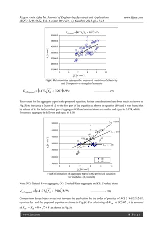 Rizgar Amin Agha Int. Journal of Engineering Research and Applications www.ijera.com
ISSN : 2248-9622, Vol. 4, Issue 10( Part - 5), October 2014, pp.11-18
www.ijera.com 16 | P a g e
20000.0
25000.0
30000.0
35000.0
40000.0
45000.0
50000.0
5 6 7 8 9 10
2
/mmNEc
 2
/mmNfc
 MPafE ckoposedc .39074173Pr, 
Fig(4) Relationships between the measured modulus of elasticity
and Compressive strength of concrete
 MPafE ckoposedc .39074173Pr,  ………………(9)
To account for the aggregate types in the proposed equation, further considerations have been made as shown in
Fig.(5) to introduce a factor of k to the first part of the equation as shown in equation (10).and it was found that
he values of k for both crushed gravel aggregate 0.95and crushed stone are similar and equal to 0.974, while
for natural aggregate is different and equal to 1.00.
20000.0
25000.0
30000.0
35000.0
40000.0
45000.0
50000.0
5 6 7 8 9 10
NG
CG
CS
Linear (CS)
Linear (CS)
Linear (NG)
Linear (CG)
974.0CGk
2
/mmNEc
 2
/mmNfc
00.1NGk
95.0CSk
Fig(5) Estimation of aggregate types in the proposed equation
for modulus of elasticity
Note: NG: Natural River aggregate, CG: Crushed River aggregate and CS: Crushed stone
 MPafkE ckoposedc 39074173.Pr,  .…………….(10)
Comparisons haven been carried out between the predictions by the codes of practice of ACI 318-02,Ec2-02,
equation by and the proposed equation as shown in Fig.(4) For calculating of cmE in EC2-02 , it is assumed
of 88  cckcm fff as shown in Fig.(6)
 