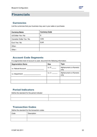 Blueprint Configuration
________________________________________________________________________________
Financials
Currencies
List the currencies that your business may use in your sales or purchases
Currency Name Currency Code
US Dollar Yes / No $
Canadian Dollar Yes / No CAN
Euro Yes / No EUR
Other-
Other -
Account Code Segments
If a segmented chart of account is used, document the following information.
Segmentation Name Size Type
i.e. Natural Account ___________________
i.e. 8 _____ Alphanumeric or Numeric
only
i.e. Department ___________________
i.e. 3 ______ Alphanumeric or Numeric
only
Period Indicators
Define the standard for the period indicator
Transaction Codes
Define the standard for the transaction codes
Code Description
© SAP AG 2011 22
 