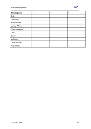 Blueprint Configuration
________________________________________________________________________________
Recurring item 1 2 3
Code
Description
Automatic VAT
Manage WT Tax
GL Account Code
Debit
Credit
VAT Code
Distribution rule
Project Code
© SAP AG 2011 25
 