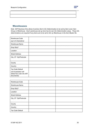Blueprint Configuration
________________________________________________________________________________
Warehouses
Note: SAP Business One allows Inventory Item’s G/L Determination to be set by Item Level, Item
Group or Warehouse. Each warehouse set up here has its own G/L Determination setup. These G/L
determinations are required if any items are to be set to G/L by Warehouse in the Item Master file.
Warehouse Code
(up to 8 characters)
Warehouse Name
Drop Ship?
Location
Street Address
City, ST Zip/Postcode
County
Country
Tax Code Default
(US localization will
default tax code into A/R
documents)
Warehouse Code
Warehouse Name
Drop Ship?
Location
Street Address
City, ST Zip/Postcode
County
Country
Tax Code Default
© SAP AG 2011 30
 