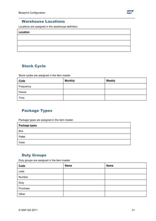 Blueprint Configuration
________________________________________________________________________________
Warehouse Locations
Locations are assigned in the warehouse definition.
Location
Stock Cycle
Stock cycles are assigned in the item master.
Code Monthly Weekly
Frequency
Period
Time
Package Types
Package types are assigned in the item master.
Package types
Box
Pallet
Case
Duty Groups
Duty groups are assigned in the item master.
Code Name Name
code
Number
Duty
Purchase
Other
© SAP AG 2011 31
 