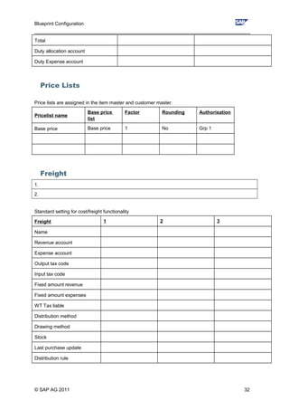 Blueprint Configuration
________________________________________________________________________________
Total
Duty allocation account
Duty Expense account
Price Lists
Price lists are assigned in the item master and customer master.
Pricelist name
Base price
list
Factor Rounding Authorisation
Base price Base price 1 No Grp 1
Freight
1.
2.
Standard setting for cost/freight functionality
Freight 1 2 3
Name
Revenue account
Expense account
Output tax code
Input tax code
Fixed amount revenue
Fixed amount expenses
WT Tax liable
Distribution method
Drawing method
Stock
Last purchase update
Distribution rule
© SAP AG 2011 32
 