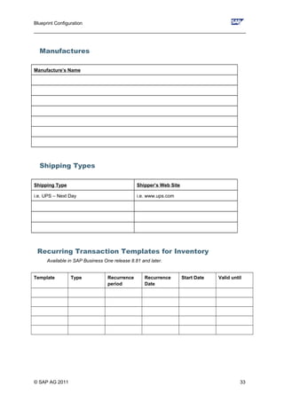 Blueprint Configuration
________________________________________________________________________________
Manufactures
Manufacture’s Name
Shipping Types
Shipping Type Shipper’s Web Site
i.e. UPS – Next Day i.e. www.ups.com
Recurring Transaction Templates for Inventory
Available in SAP Business One release 8.81 and later.
Template Type Recurrence
period
Recurrence
Date
Start Date Valid until
© SAP AG 2011 33
 