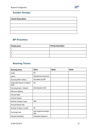 Blueprint Configuration
________________________________________________________________________________
Vendor Groups
Vendor Group Name
BP Priorities
Priority point Priority description
1
2
3
Dunning Terms
Dunning terms Name Name Name
Code DT
Name Standard dunning term
Dunning letter method One letter per BP
Apply letter layout to highest
level
No
Dunning levels + interest Dunning level 1&2
Minimum balance
Fee per letter
Include interest
Number of days in year 360
Annual interest rate
Number of days in month 30
Exchange rate
Use original exchange
rate
Interest calculation Calculate interest on
© SAP AG 2011 37
 