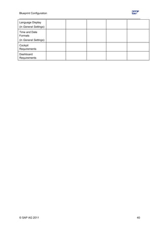 Blueprint Configuration
________________________________________________________________________________
Language Display
(in General Settings)
Time and Date
Formats
(in General Settings)
Cockpit
Requirements
Dashboard
Requirements
© SAP AG 2011 40
 