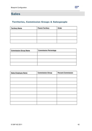 Blueprint Configuration
________________________________________________________________________________
Sales
Territories, Commission Groups & Salespeople
Territory Name Parent Territory Order
Commission Group Name Commission Percentage
Sales Employee Name Commission Group Percent Commission
© SAP AG 2011 42
 