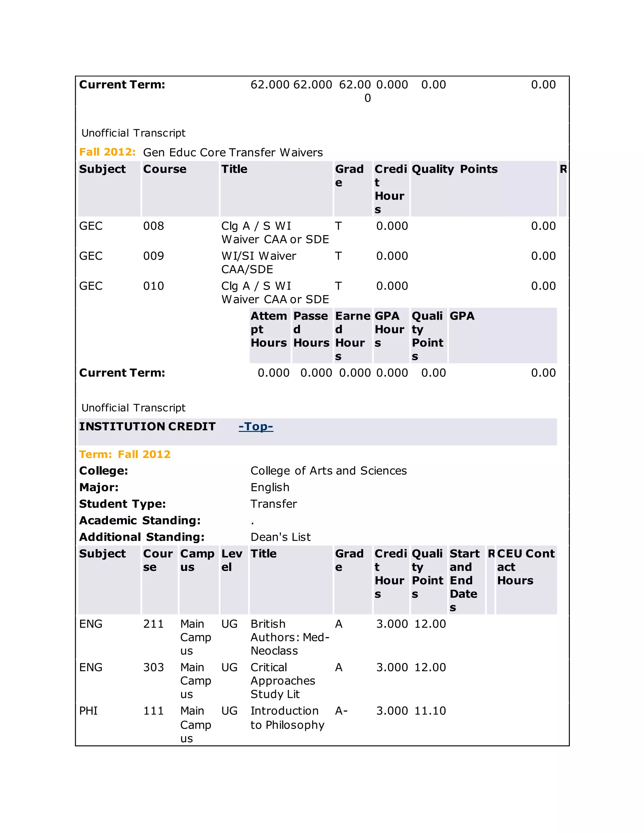 Unofficial transcripts | DOCX