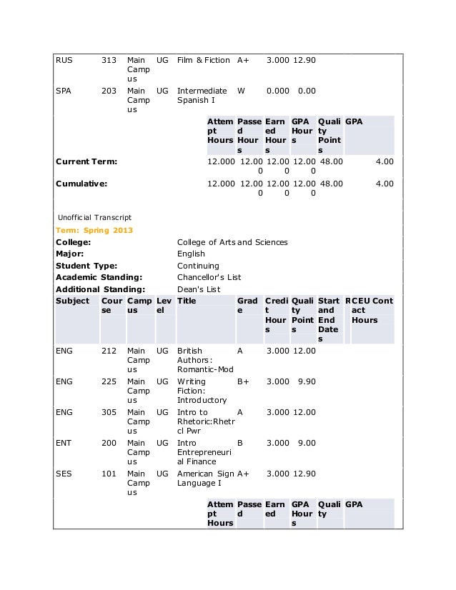 Unofficial transcripts