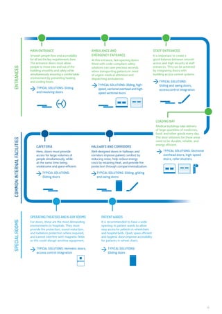 13
MAIN ENTRANCE
Smooth people flow and accessibility
for all are the key requirements here.
The entrance doors must allow
people to move into and out of the
building smoothly and safely while
simultaneously ensuring a comfortable
environment by preventing heating
and cooling losses.
CAFETERIA
Here, doors must provide
access for large volumes of
people simultaneously, while
at the same time being
unobtrusive and space-efficient.
LOADING BAY
Medical buildings take delivery
of large quantities of medicines,
food, and other goods every day.
The door solutions for these areas
need to be durable, reliable, and
energy efficient.
HALLWAYS AND CORRIDORS
Well-designed doors in hallways and
corridors improve patient comfort by
reducing noise, help reduce energy
costs by retaining heat, and provide fire
protection through compartmentalization.
PATIENT WARDS
It is recommended to have a wide
opening in patient wards to allow
easy access for patients in wheelchairs
and hospital beds. Quiet, space efficient
and hygienic doors improve accessibility
for patients in wheel chairs.
OPERATING THEATERS AND X-RAY ROOMS
For doors, these are the most demanding
environments in hospitals. They must
provide fire protection, sound reduction,
and radiation protection where required,
and cannot interfere with magnetic fields
as this could disrupt sensitive equipment.
AMBULANCE AND
EMERGENCY ENTRANCE
At this entrance, fast-opening doors
fitted with code-compliant safety
solutions can save precious seconds
when transporting patients in need
of urgent medical attention and
dispatching ambulances.
STAFF ENTRANCES
It is important to create a
good balance between smooth
access and high security at staff
entrances. This can be achieved
by integrating doors with
building access control systems.
ENTRANCESCOMMONINTERNALFACILITIESSPECIALROOMS
TYPICAL SOLUTIONS: Sliding
and revolving doors
TYPICAL SOLUTIONS: Sliding, high-
speed, sectional overhead and high-
speed sectional doors
TYPICAL SOLUTIONS:
Sliding doors
TYPICAL SOLUTIONS: Sliding, gliding
and swing doors
TYPICAL SOLUTIONS: Sectional
overhead doors, high-speed
doors, roller shutters
TYPICAL SOLUTIONS:
Sliding and swing doors,
access control integration
TYPICAL SOLUTIONS: Hermetic doors,
access control integration
TYPICAL SOLUTIONS:
Gliding doors
 