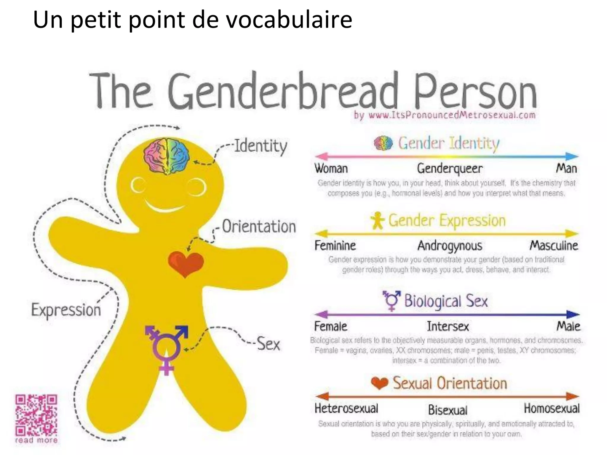 Un petit point de vocabulaire
