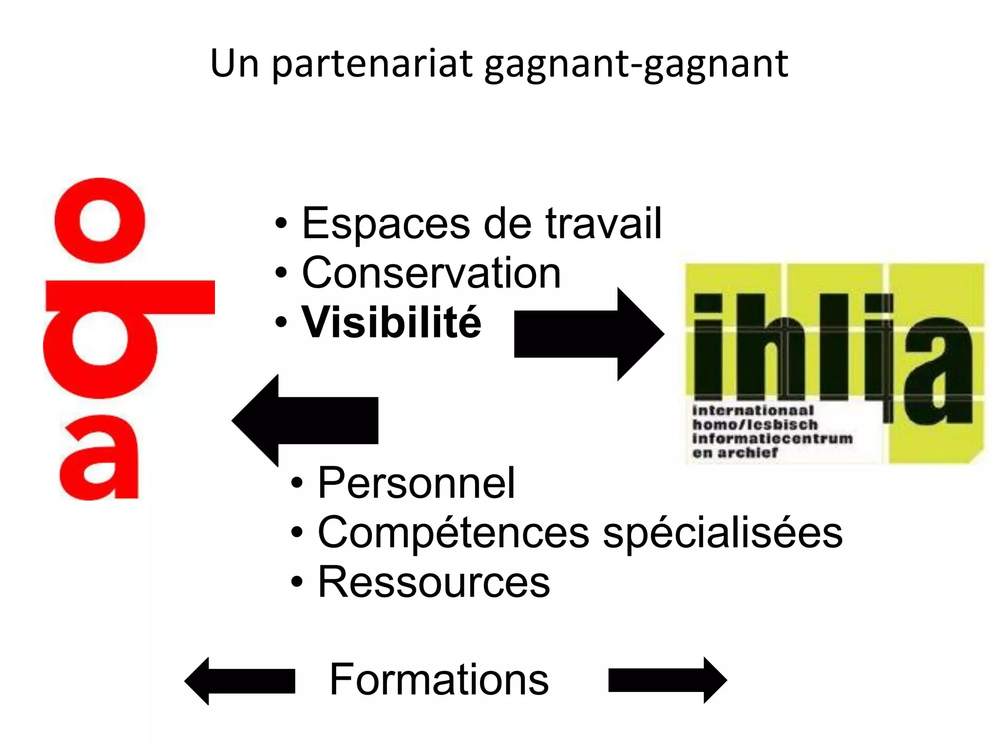 Un partenariat gagnant-gagnant
• Personnel
• Compétences spécialisées
• Ressources
• Espaces de travail
• Conservation
• Visibilité
Formations