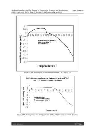 M Hom Choudhury et al Int. Journal of Engineering Research and Applications
ISSN : 2248-9622, Vol. 4, Issue 2( Version 5), February 2014, pp.09-18

www.ijera.com

Figure 2: DSC Thermogram of rice sample extruded at 150°C and 11”%

Fig. 3: DSC thermogram of rice shrimp extrudate 150ºC and 11% moisture content- Baseline

www.ijera.com

15 | P a g e

 