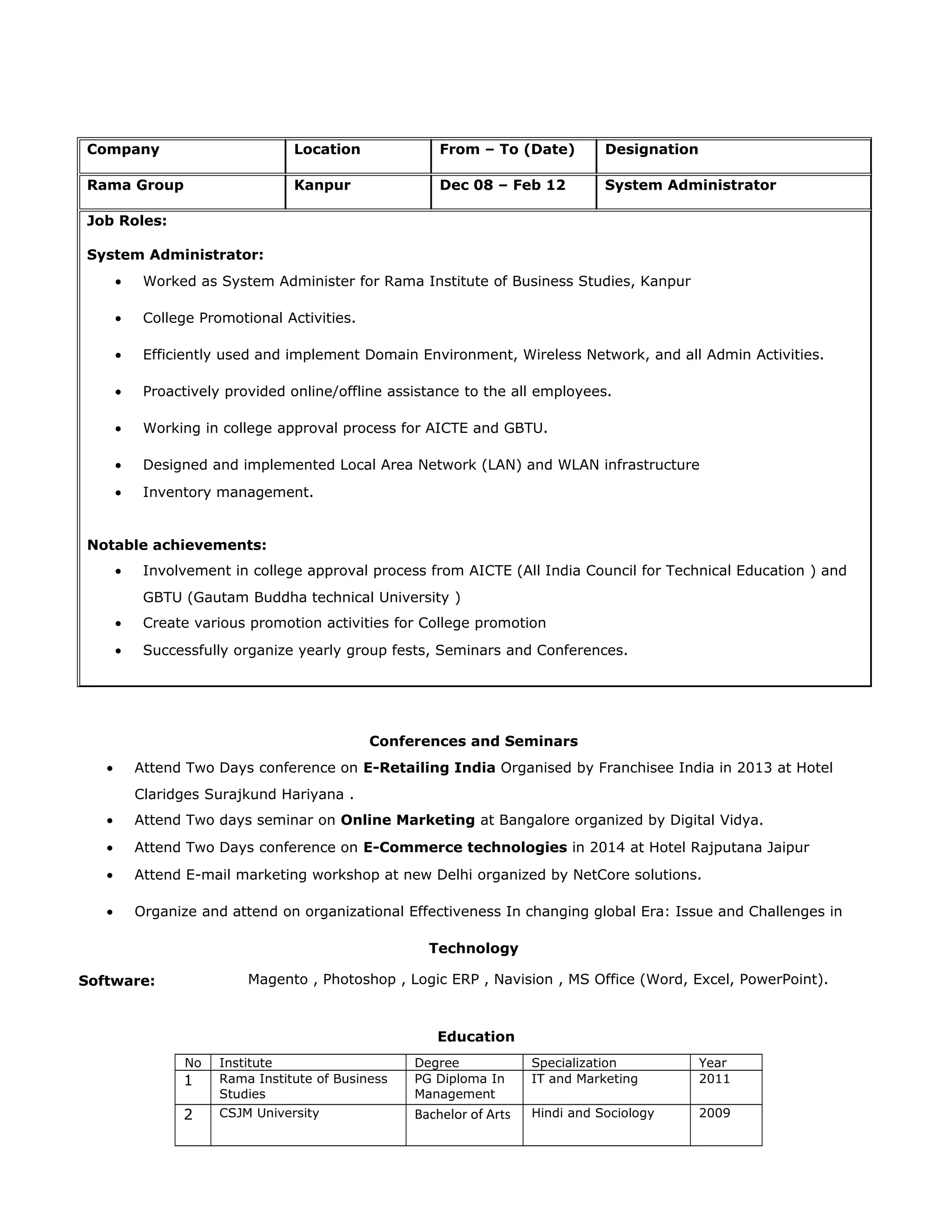 Company Location From – To (Date) Designation
Rama Group Kanpur Dec 08 – Feb 12 System Administrator
Job Roles:
System Administrator:
• Worked as System Administer for Rama Institute of Business Studies, Kanpur
• College Promotional Activities.
• Efficiently used and implement Domain Environment, Wireless Network, and all Admin Activities.
• Proactively provided online/offline assistance to the all employees.
• Working in college approval process for AICTE and GBTU.
• Designed and implemented Local Area Network (LAN) and WLAN infrastructure
• Inventory management.
Notable achievements:
• Involvement in college approval process from AICTE (All India Council for Technical Education ) and
GBTU (Gautam Buddha technical University )
• Create various promotion activities for College promotion
• Successfully organize yearly group fests, Seminars and Conferences.
Conferences and Seminars
• Attend Two Days conference on E-Retailing India Organised by Franchisee India in 2013 at Hotel
Claridges Surajkund Hariyana .
• Attend Two days seminar on Online Marketing at Bangalore organized by Digital Vidya.
• Attend Two Days conference on E-Commerce technologies in 2014 at Hotel Rajputana Jaipur
• Attend E-mail marketing workshop at new Delhi organized by NetCore solutions.
• Organize and attend on organizational Effectiveness In changing global Era: Issue and Challenges in
Technology
Software: Magento , Photoshop , Logic ERP , Navision , MS Office (Word, Excel, PowerPoint).
Education
No Institute Degree Specialization Year
1 Rama Institute of Business
Studies
PG Diploma In
Management
IT and Marketing 2011
2 CSJM University Bachelor of Arts Hindi and Sociology 2009
 