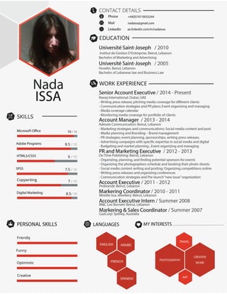 Nada CV