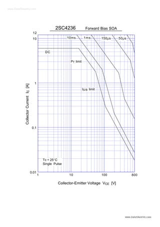 Transistor Shindengen D5LC20U – Original, Neuf, Pour Circuits électroniques