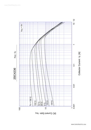 Transistor Shindengen 2SB1284 (B1284) Original Neuf - Pour Réparation électronique Et Remplacement