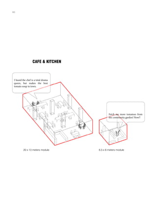 CAFE & KITCHEN
Fetch me more tomatoes from
the community garden! Now!!
I heard the chef is a total drama
queen, but makes the best
tomato soup in town.
20 x 13 meters module 6.5 x 6 meters module
60
 