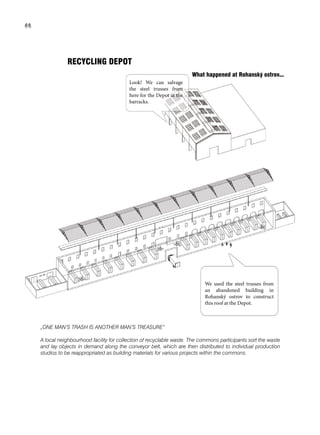 Look! We can salvage
the steel trusses from
here for the Depot at the
barracks.
What happened at Rohanský ostrov...
We used the steel trusses from
an abandoned building in
Rohanský ostrov to construct
this roof at the Depot.
„ONE MAN’S TRASH IS ANOTHER MAN’S TREASURE“
A local neighbourhood facility for collection of recyclable waste. The commons participants sort the waste
and lay objects in demand along the conveyor belt, which are then distributed to individual production
studios to be reappropriated as building materials for various projects within the commons.
RECYCLING DEPOT
6666
 