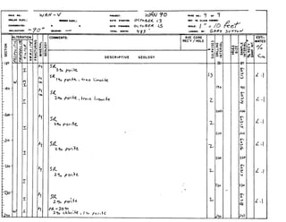 II
Pr?rJrrn
5-X
SULPHIDES
PJ(u
-!w-4DRILLING
so0o@INTERVAL
i
 