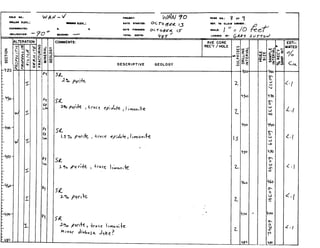 ?r,,l,,,,,r,,,l,,,,1,,,,,,,,,,,,,
s3F$
ifSECTION
0
FRACTURING
MINERAL
GEOLOGY
SULP-
DRll
IDES
ING
INTERVAL
 