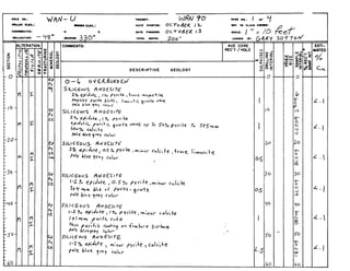 leOLC no.: W A ~ -u pA.1 no.: / OF Lj
-D cuv. :
n. L .
.LARIM: 330 TOTAL D C I I Y : zoo' LD.U!D BY:
COMMENTS: AVE CORE
REC'Y / HOLE
D E S C R I P T I V E GEOLOGY
 