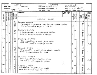 FRACTURING
MINERAL
GEOLOGY
0
m
fn
C)
n-w
-I-c
m
6)
m
0
r
0
6)
-<
SULI-
DRII
INTI-
a
g2im
C)
I0
0n
rm
m
IDES
ING
VAL
 