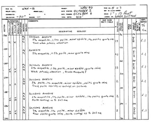 'RACTURING
MINERAL
GEOLOGY
SUL-
DR
IDES-.ING
 