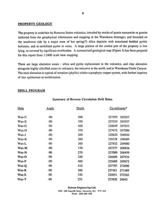 PROPERTY GEOLOGY
The property is underlain by Bonanza Seriesvolcanics,intruded by stocksof quartzmonzoniteor granite
(inferred from the geophysical information and mapping in the Wanokana drainage), and bounded on
the southwest side by a major zone of hot spring(?) silica deposits with associated bedded pyritic
horizons, and re-mobilized pyrite in veins. A large portion of the central part of the property is low
lying, or covered by significantoverburden. A summarized geological map (Figure 5) has been prepared
for this report from 1:2400 scale base mapping.
There are large alteration zones - silica and pyrite replacement in the volcanics, and clay alteration
alongside highly silicified zones in volcanics, the intrusiveto the north, and in Wanokana Creek Canyon.
The rockalterationis typical of zonation (phyllic)within a porphyry copper system,with further imprints
of late epithermal re-mobilization.
DRTLL PROGRAM
Summary of Reverse Circulation Drill Holes
Hole-
Wan-C
Wan-E
W a n 4
Wan-H
Wan-J
Wan-K
Wan-L
Wan-M
Wan-N
w a n e
Wan-P
Wan-Q
wan-R
Wan-S
Wan-T
Daiwan Engineering Ltd.
1030- 609 Granville Streu, Vancouver. B.C. W Y 1GS
Phone: (604) 688-1508
 